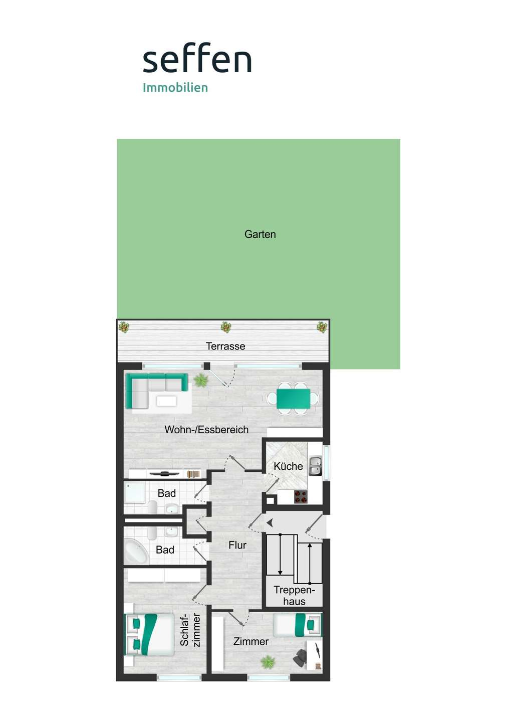 Immobilienportal immobilienportale
