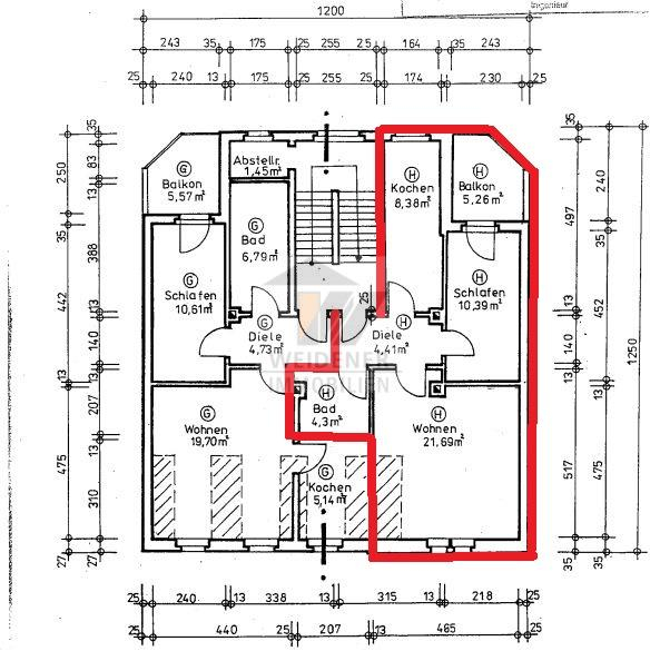 Immobilienportal immobilienportale
