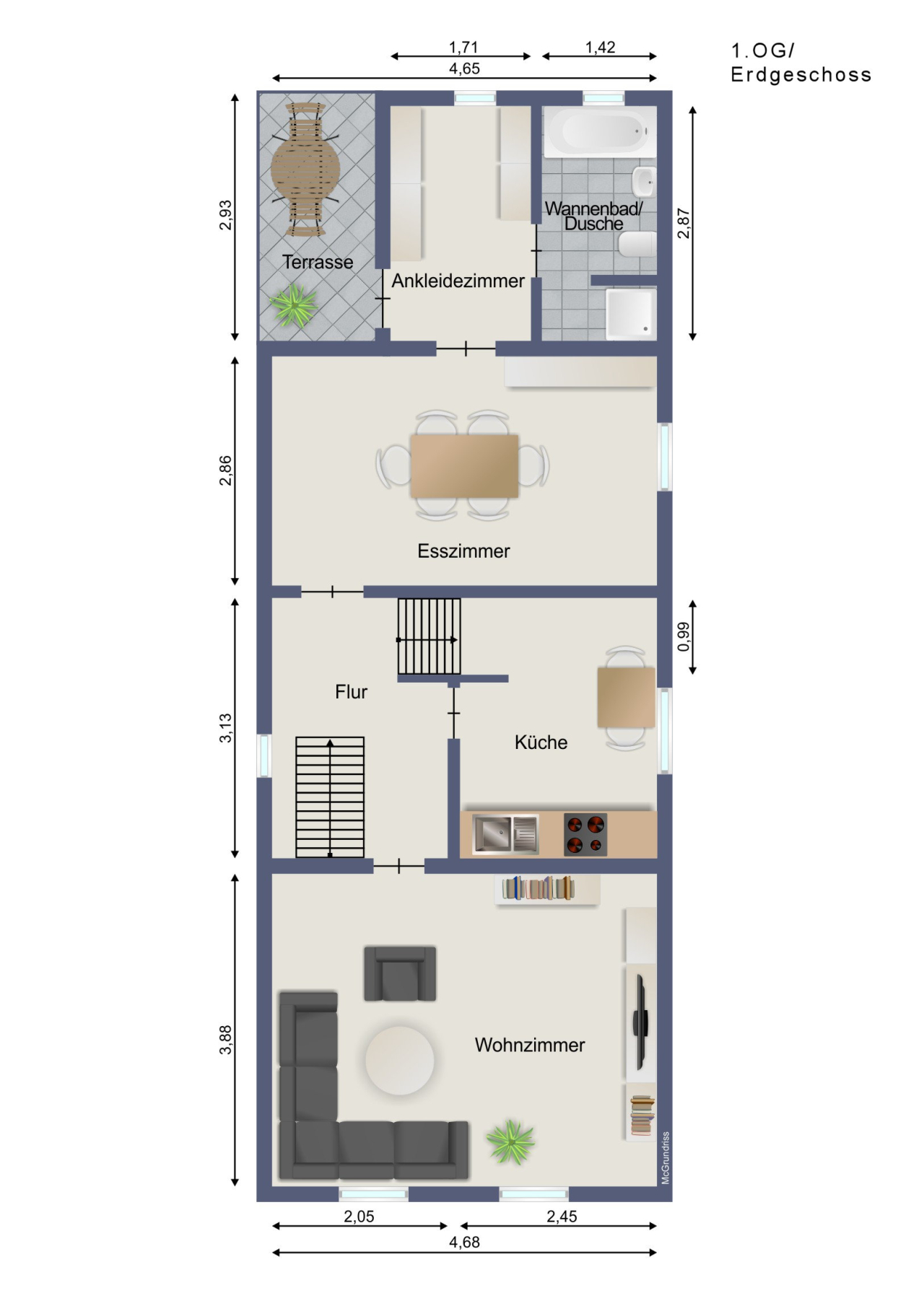 Immobilienportal immobilienportale