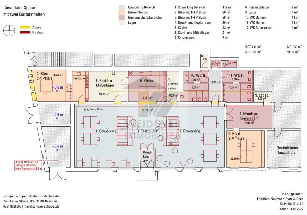 Immobilienportal immobilienportale