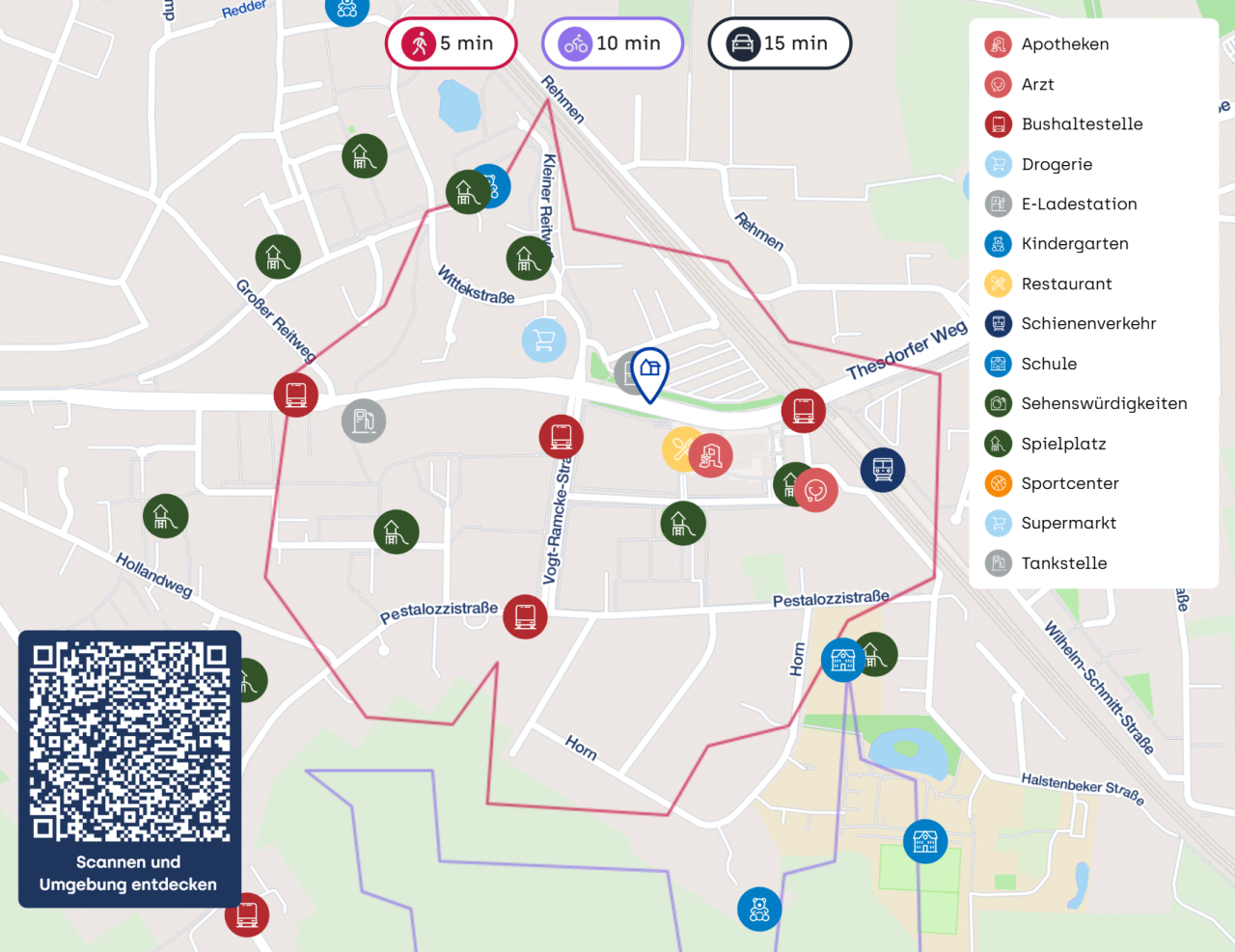 Immobilienportal immobilienportale