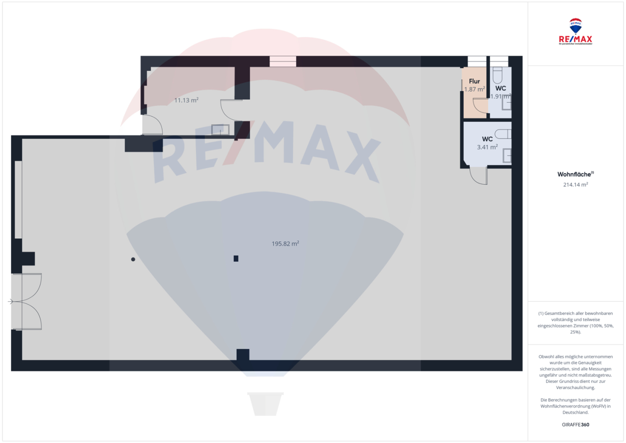 Immobilienportal immobilienportale