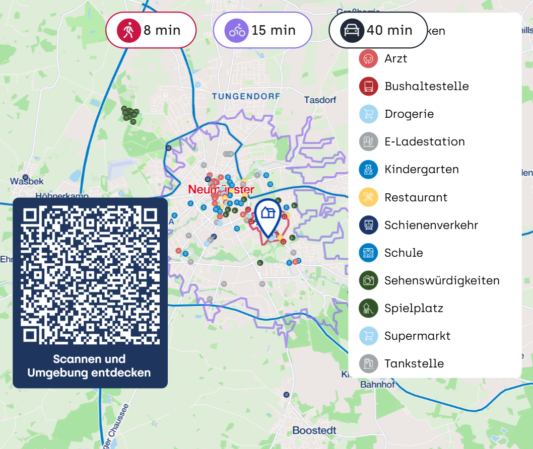 Immobilienportal immobilienportale