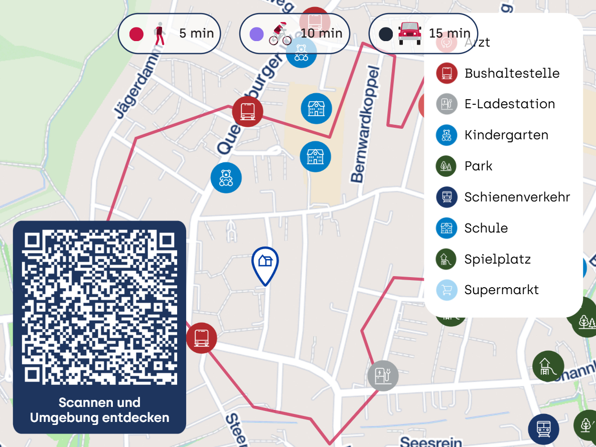 Immobilienportal immobilienportale