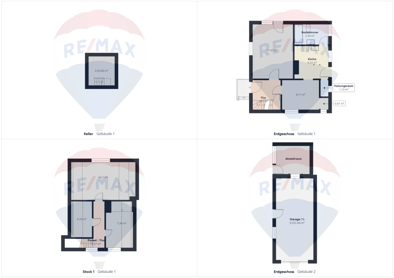 Immobilienportal immobilienportale