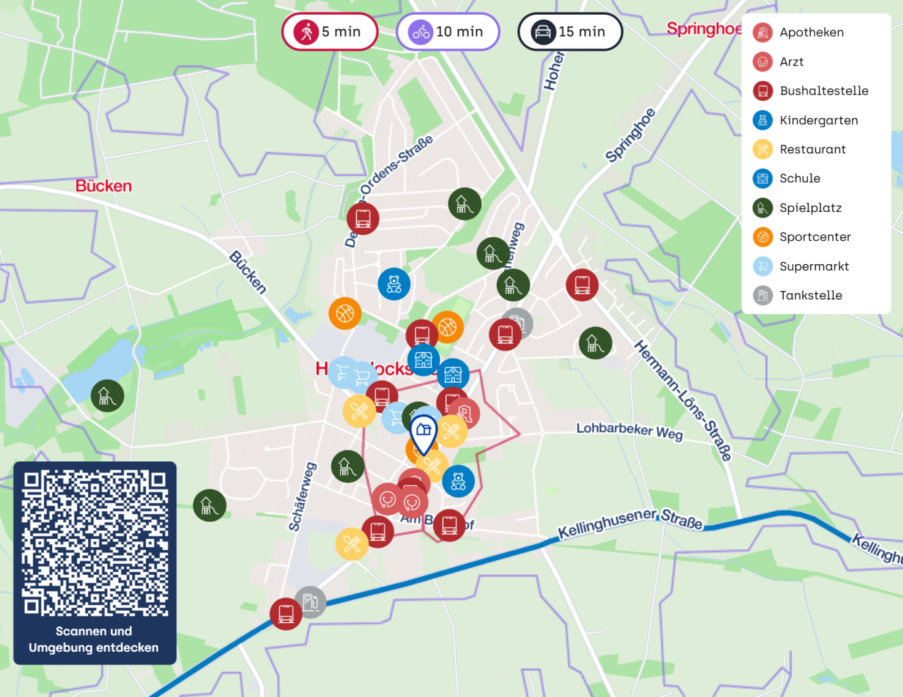 Immobilienportal immobilienportale