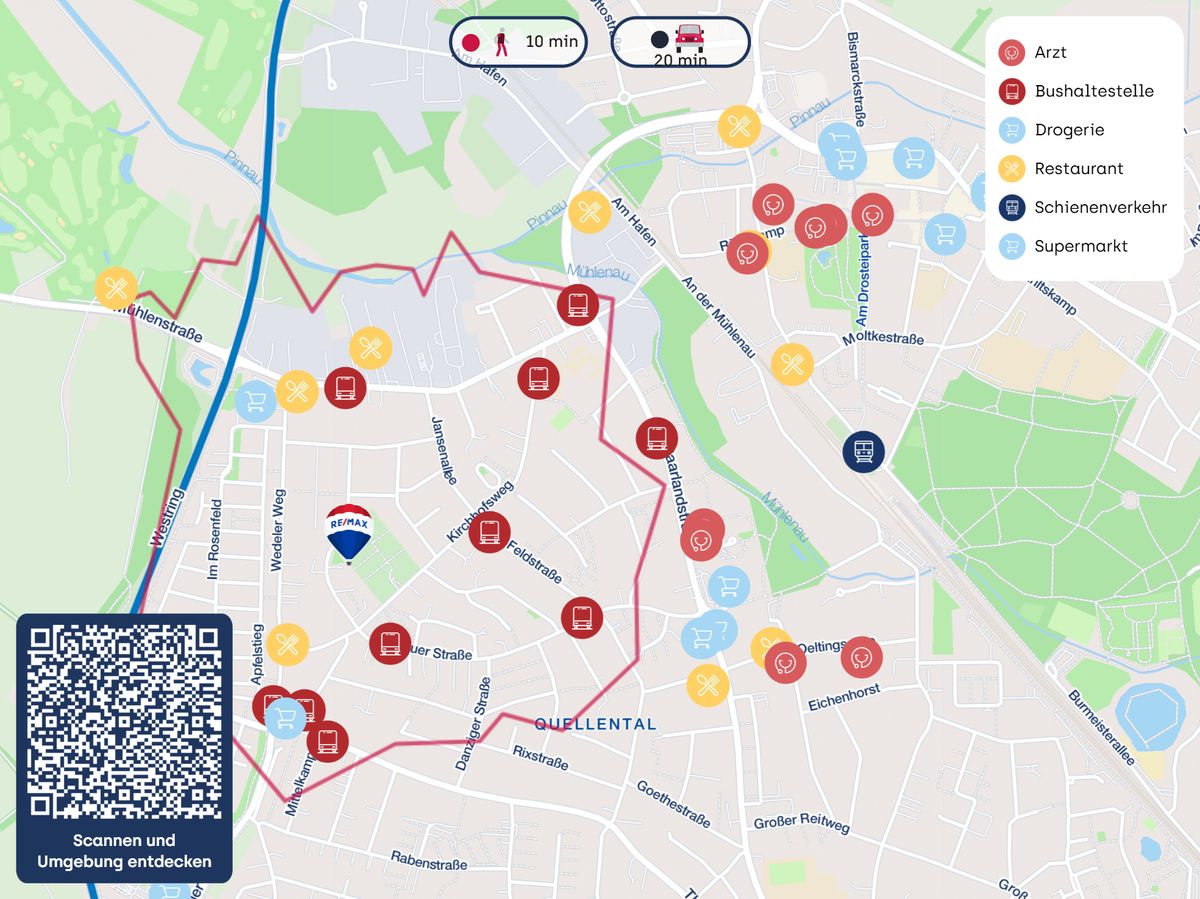 Immobilienportal immobilienportale