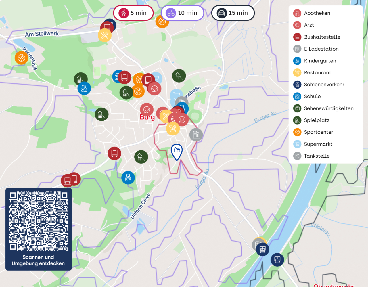 Immobilienportal immobilienportale