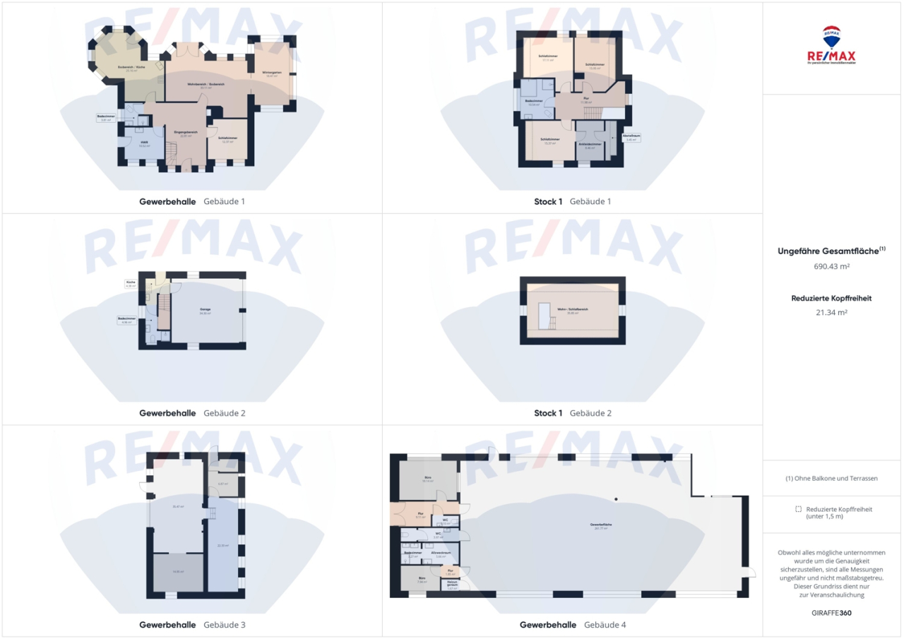 Immobilienportal immobilienportale