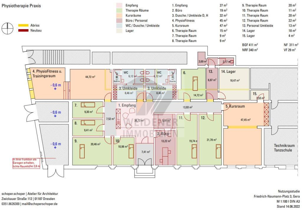 Immobilienportal immobilienportale