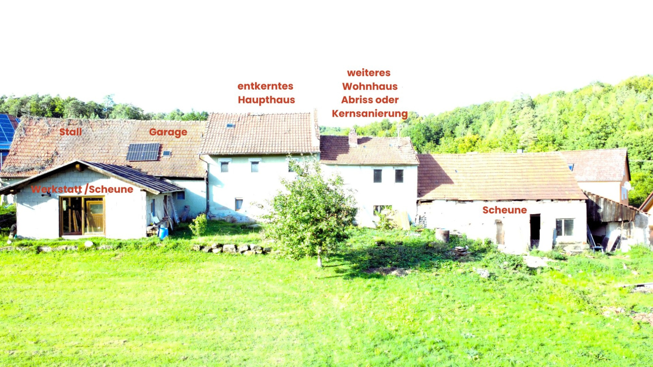 Immobilienportal immobilienportale