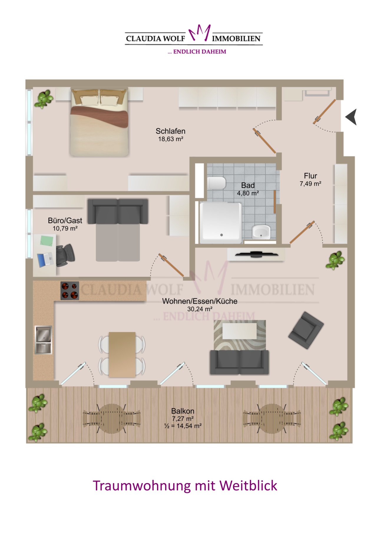 Immobilienportal immobilienportale