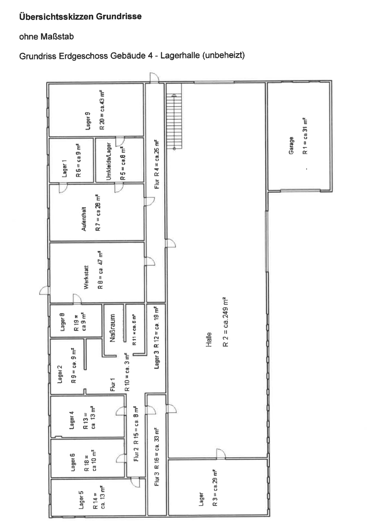 Immobilienportal immobilienportale