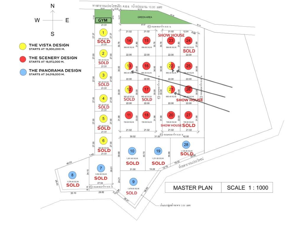 Immobilienportal immobilienportale