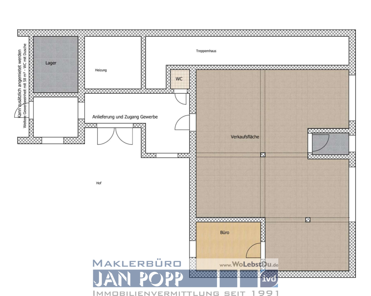 Immobilienportal immobilienportale