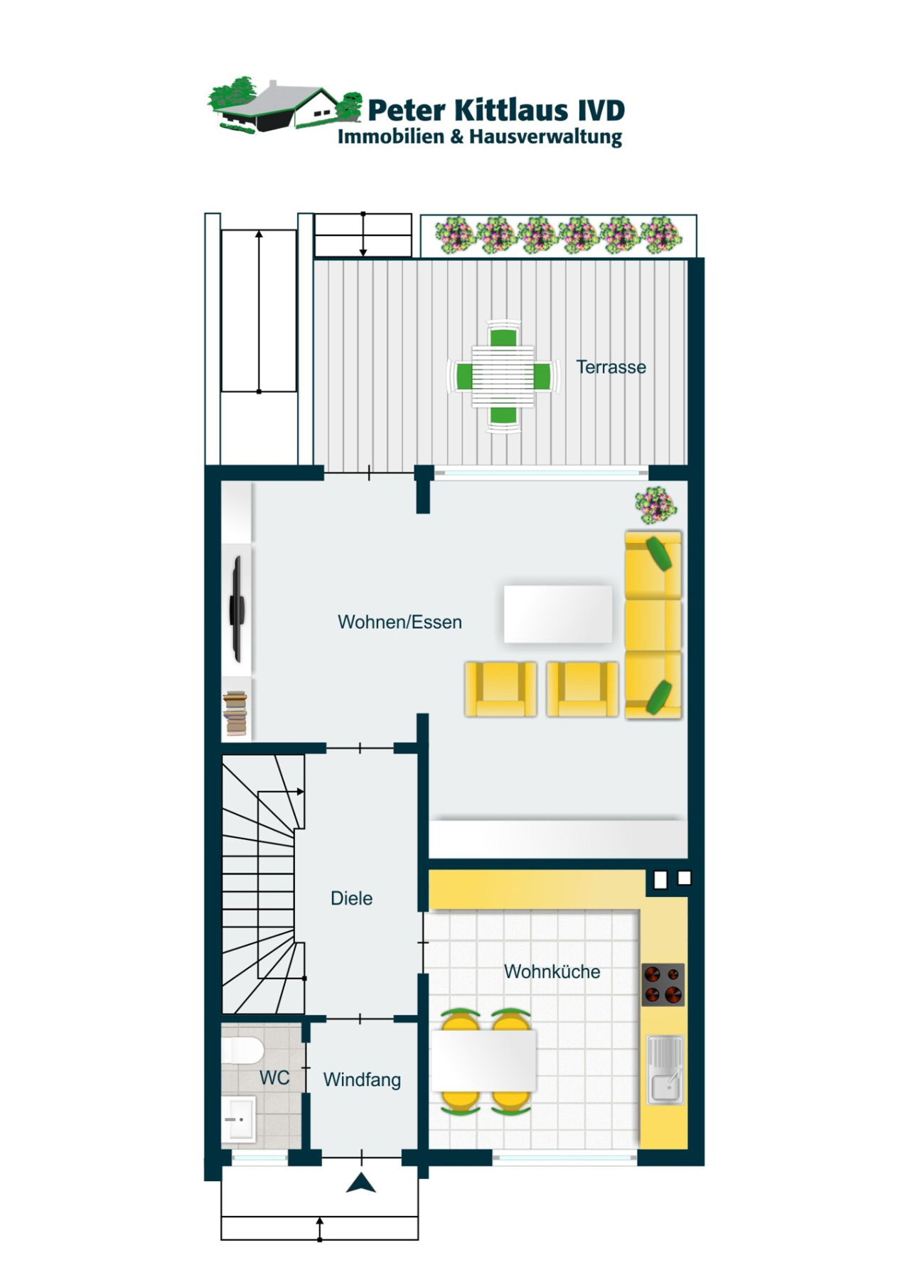 Immobilienportal immobilienportale