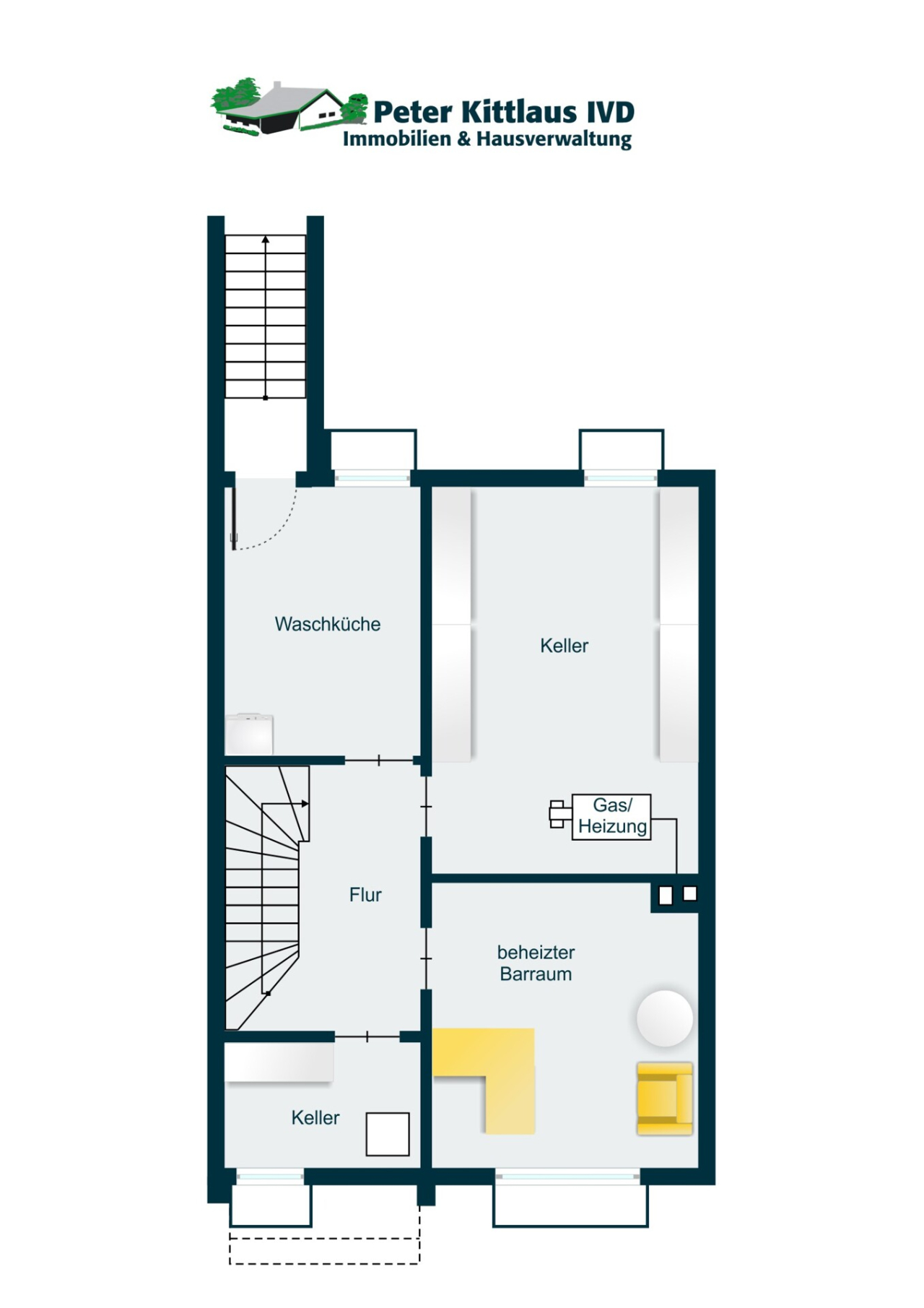Immobilienportal immobilienportale