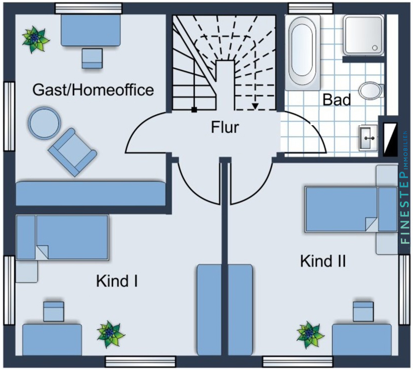 Immobilienportal immobilienportale