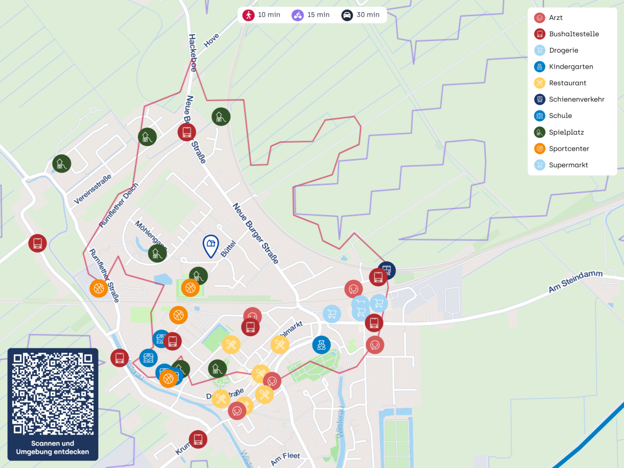 Immobilienportal immobilienportale