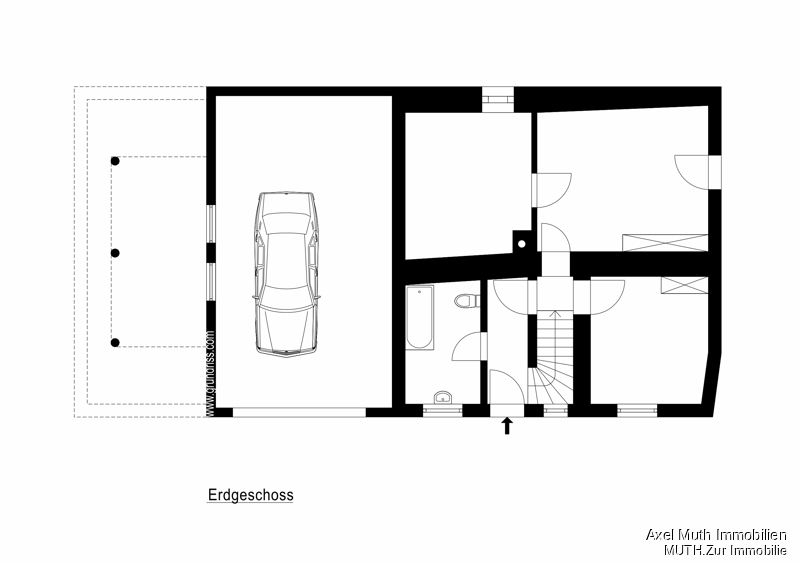 Immobilienportal immobilienportale
