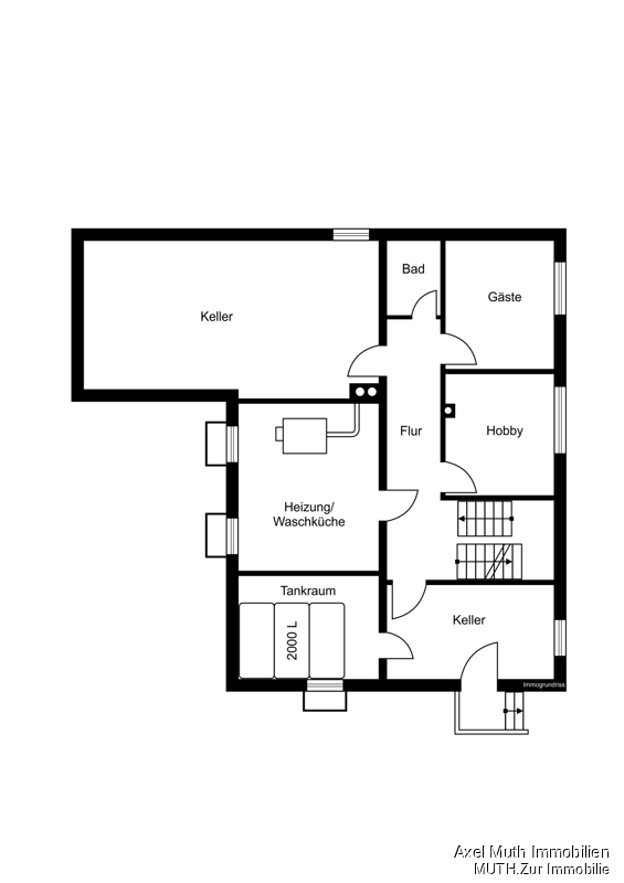 Immobilienportal immobilienportale