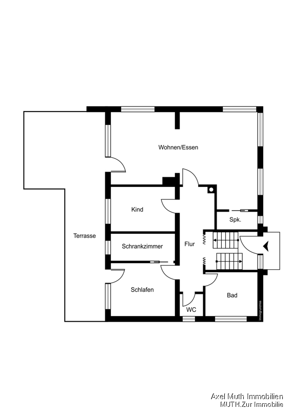 Immobilienportal immobilienportale