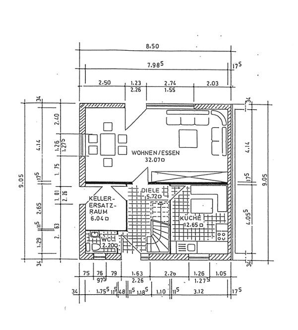 Immobilienportal immobilienportale