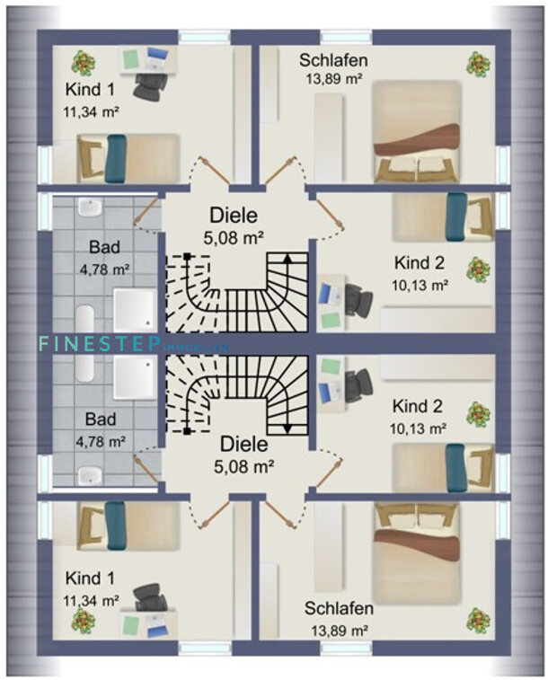 Immobilienportal immobilienportale
