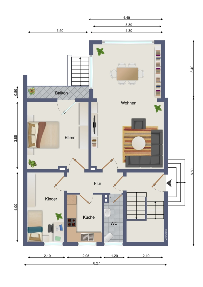Immobilienportal immobilienportale
