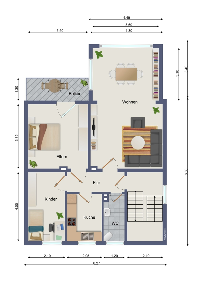 Immobilienportal immobilienportale