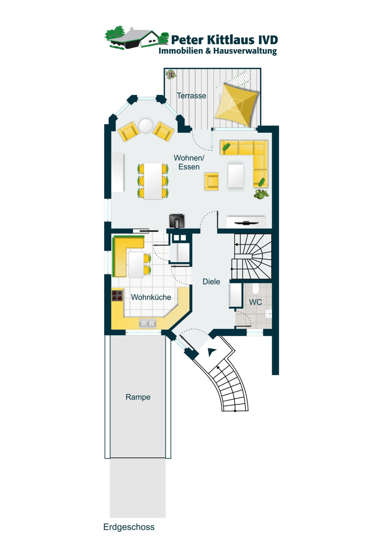 Immobilienportal immobilienportale
