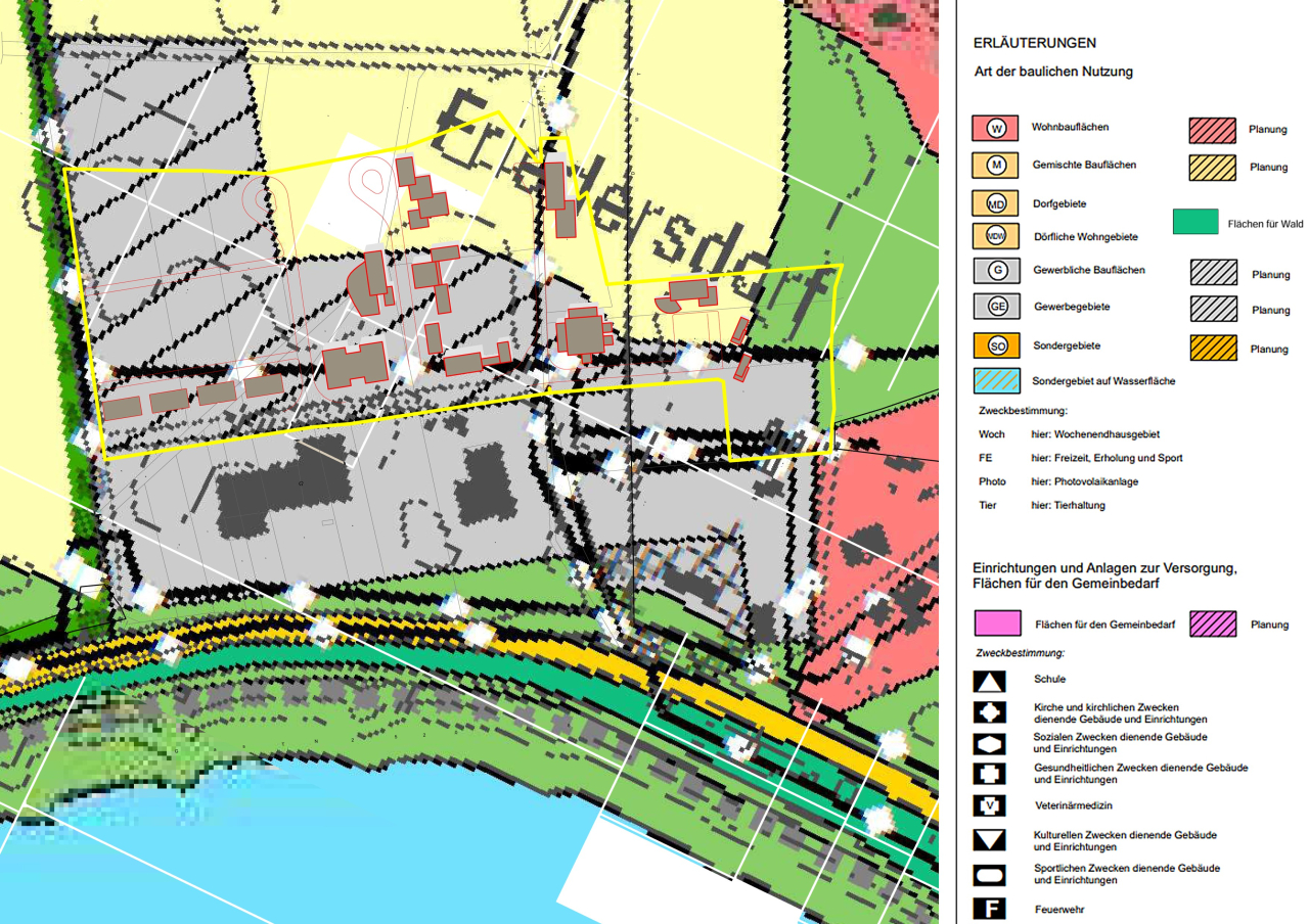 Immobilienportal immobilienportale
