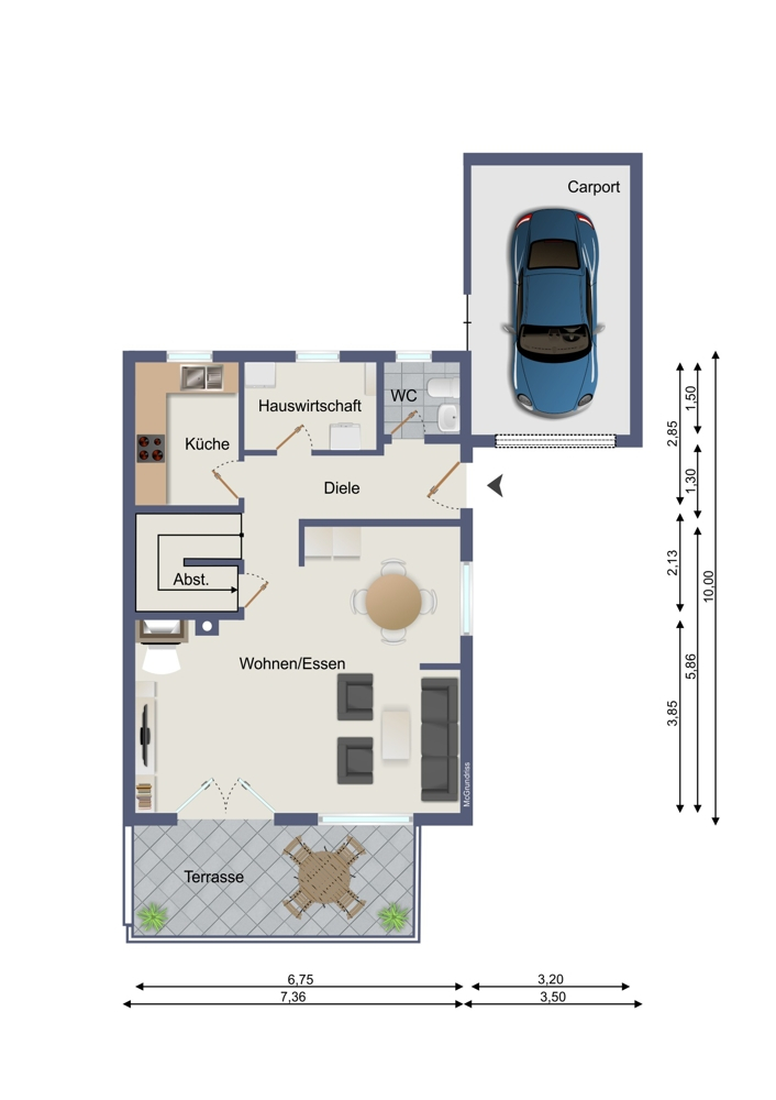 Immobilienportal immobilienportale