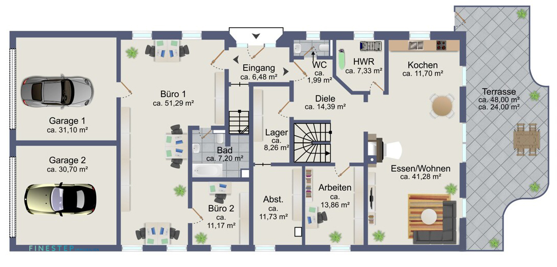 Immobilienportal immobilienportale
