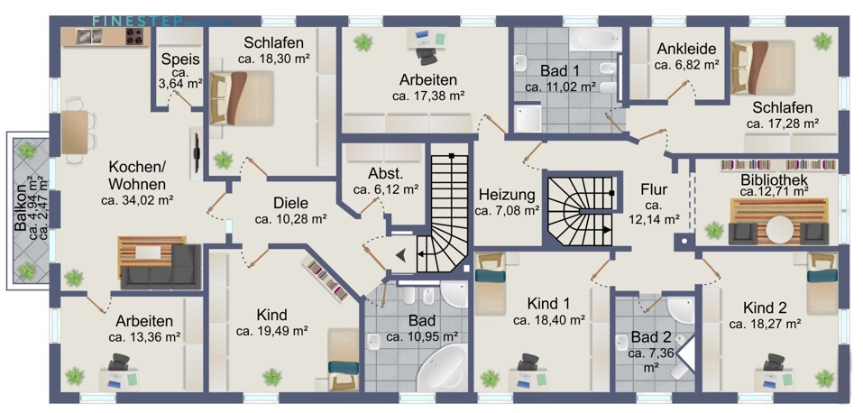 Immobilienportal immobilienportale