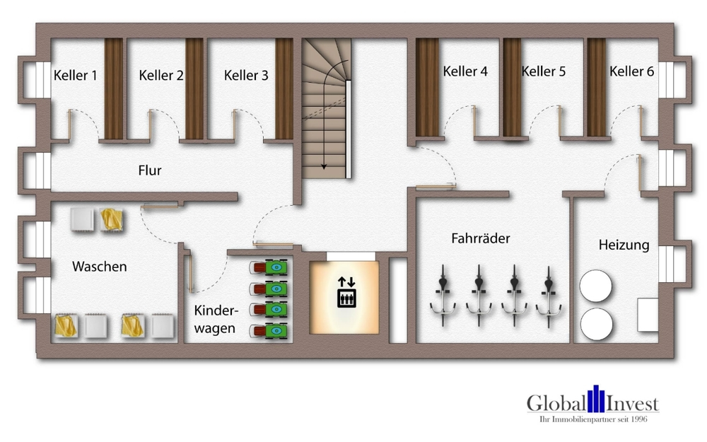 Immobilienportal immobilienportale