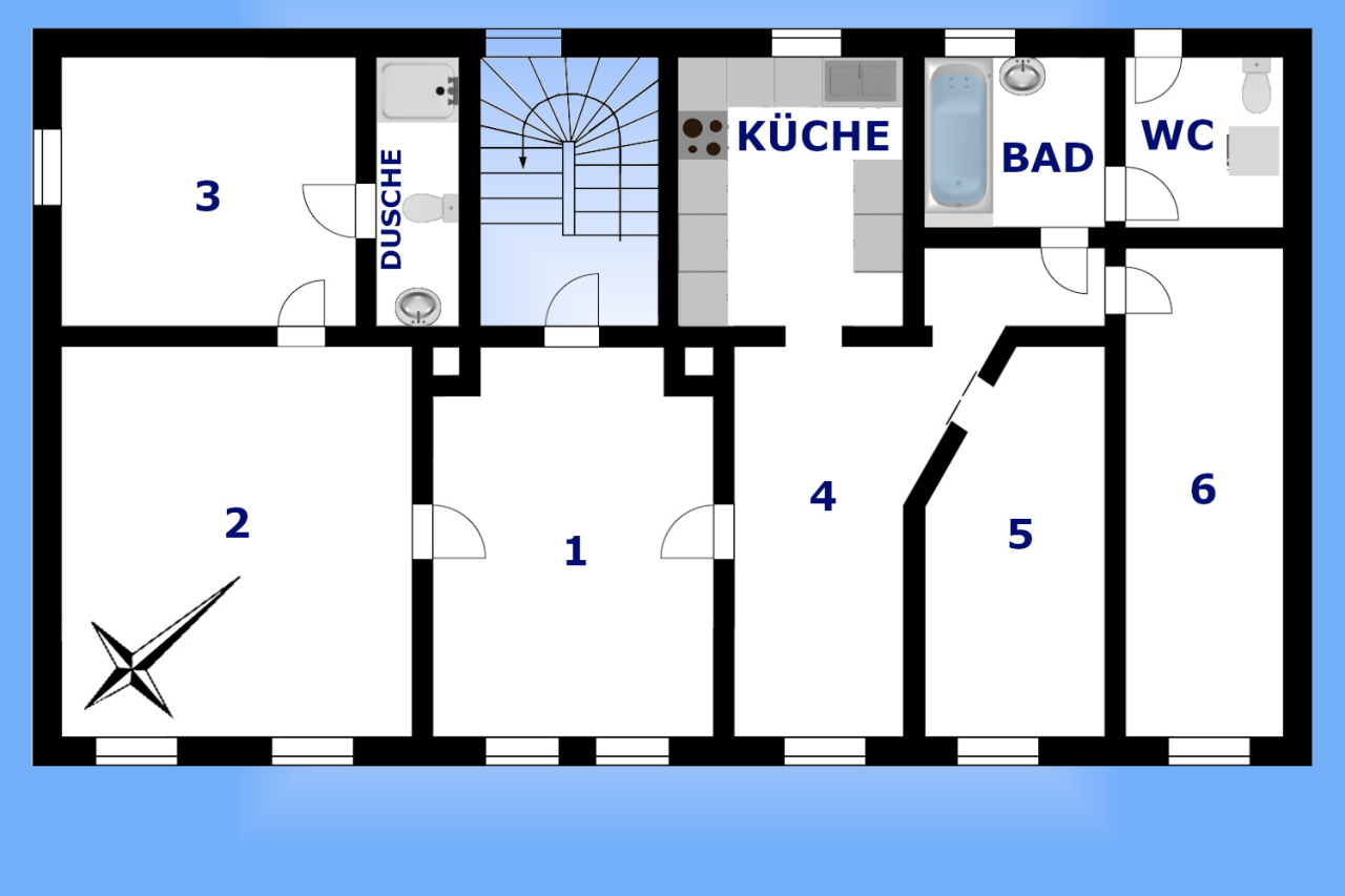Immobilienportal immobilienportale