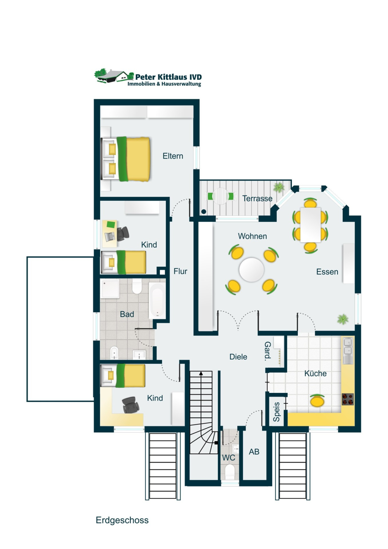 Immobilienportal immobilienportale