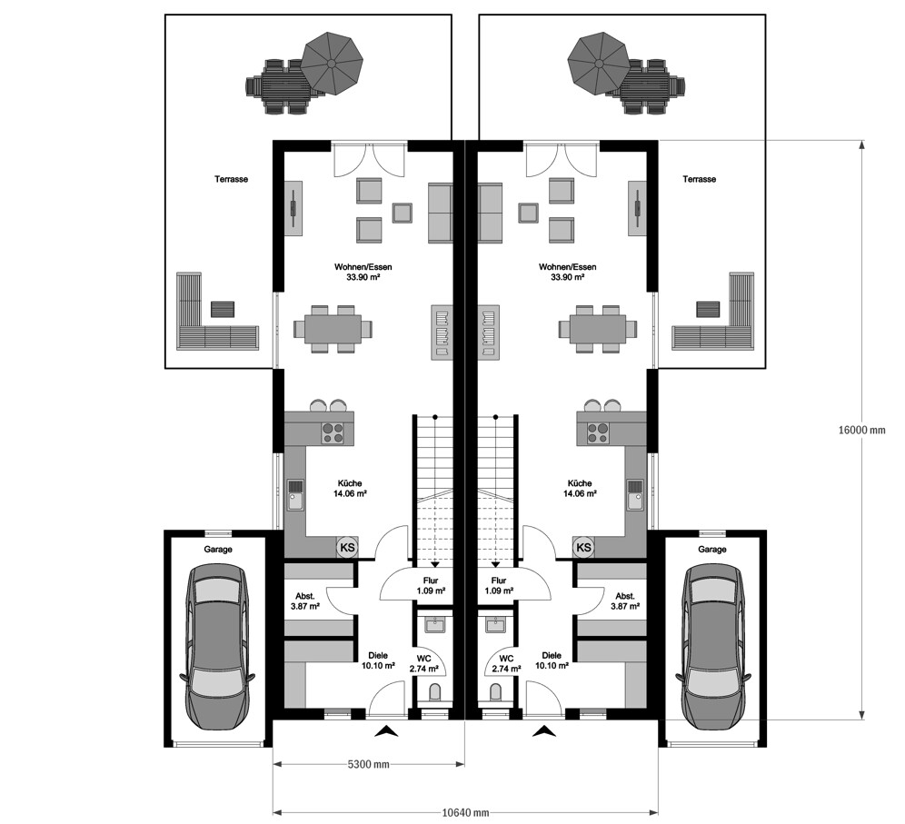 Immobilienportal immobilienportale
