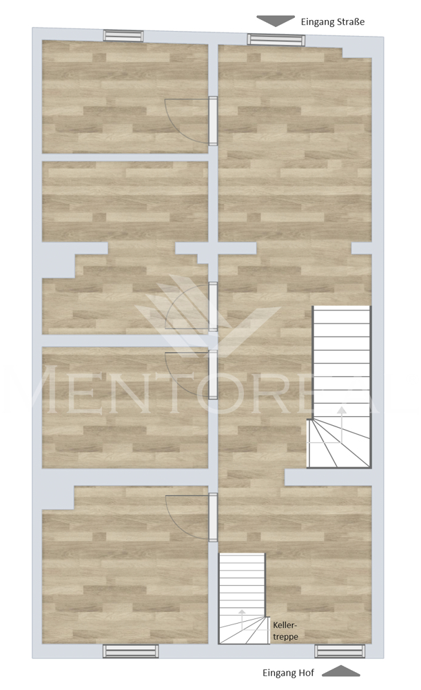 Immobilienportal immobilienportale