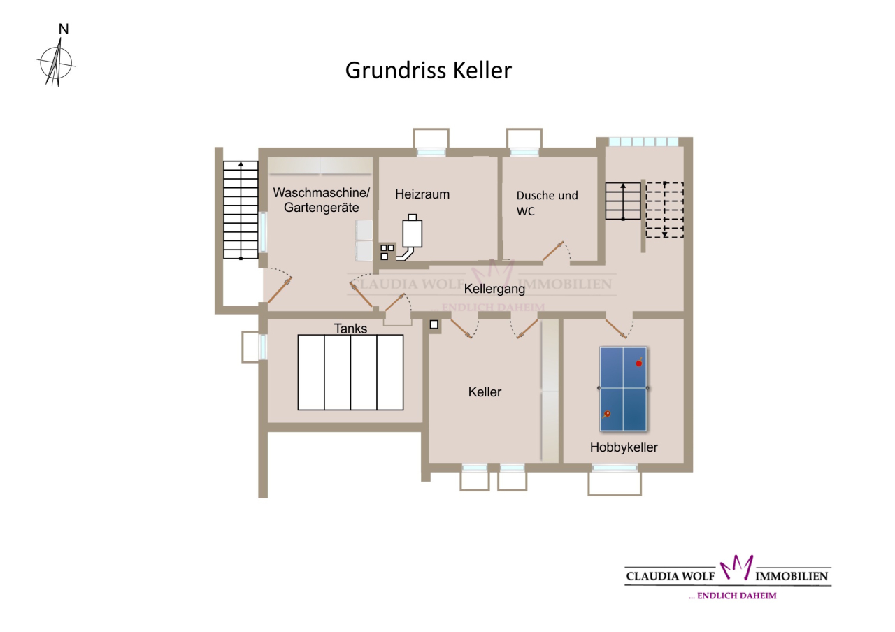 Immobilienportal immobilienportale