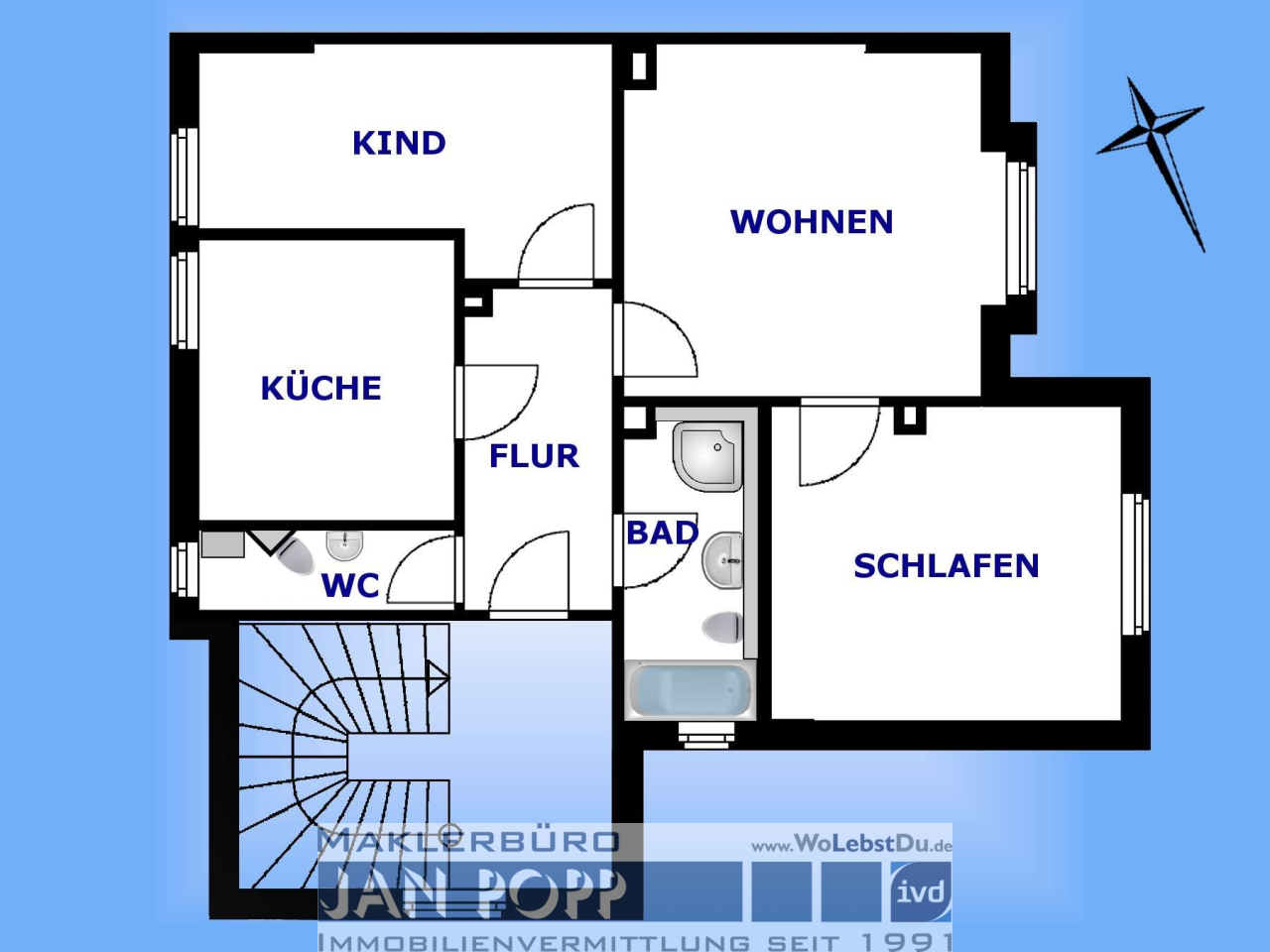 Immobilienportal immobilienportale