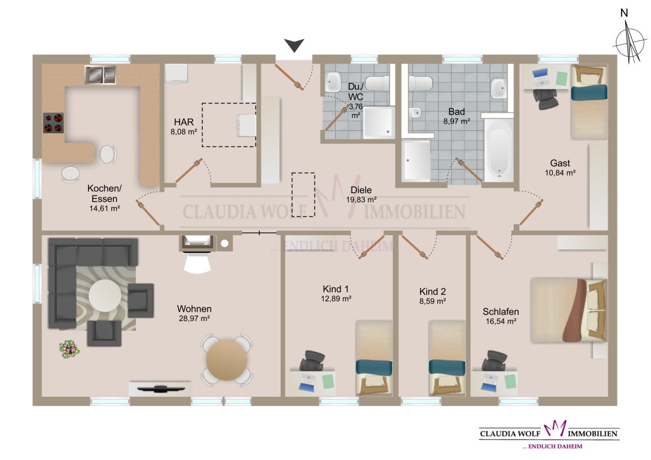 Immobilienportal immobilienportale