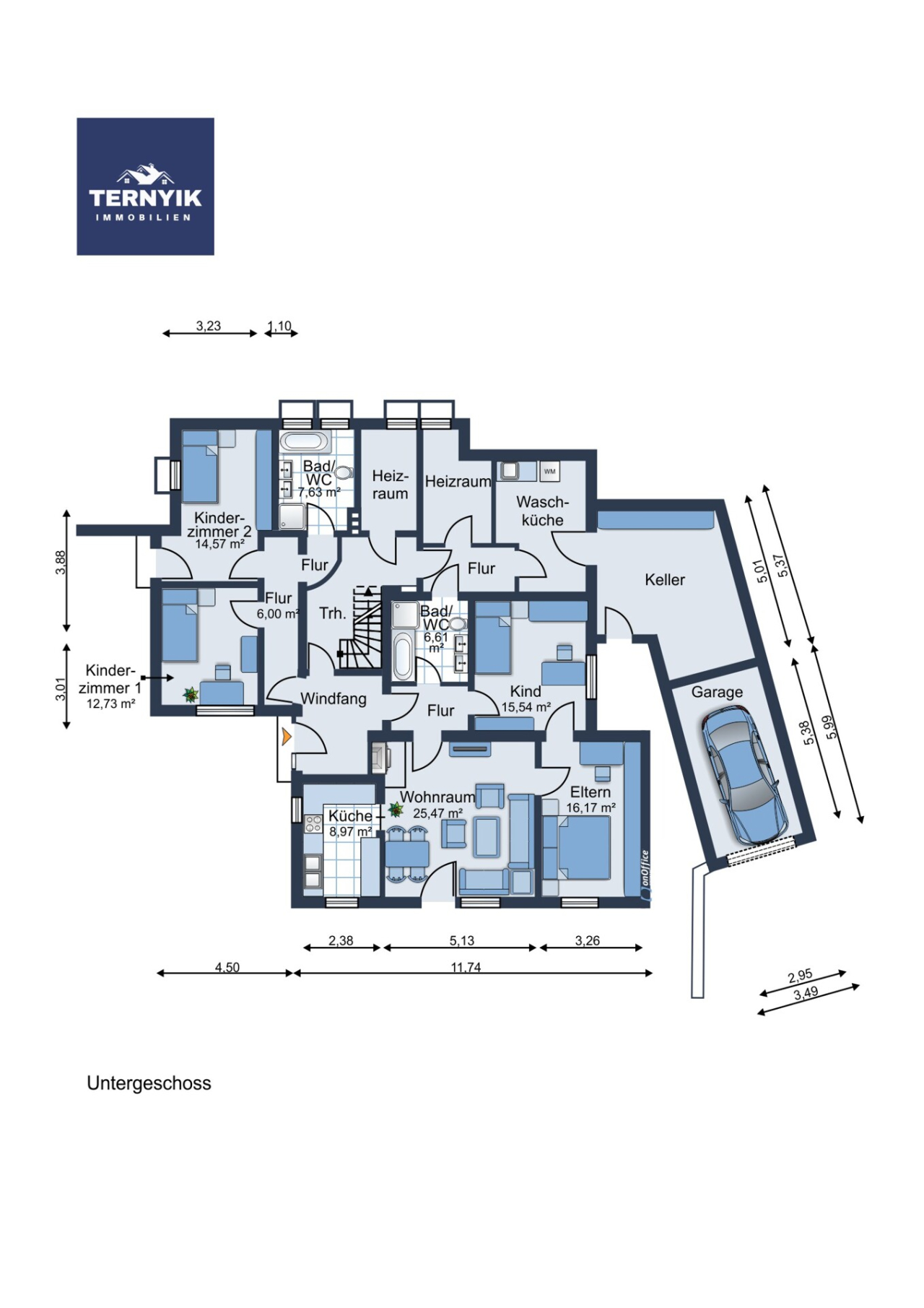 Immobilienportal immobilienportale