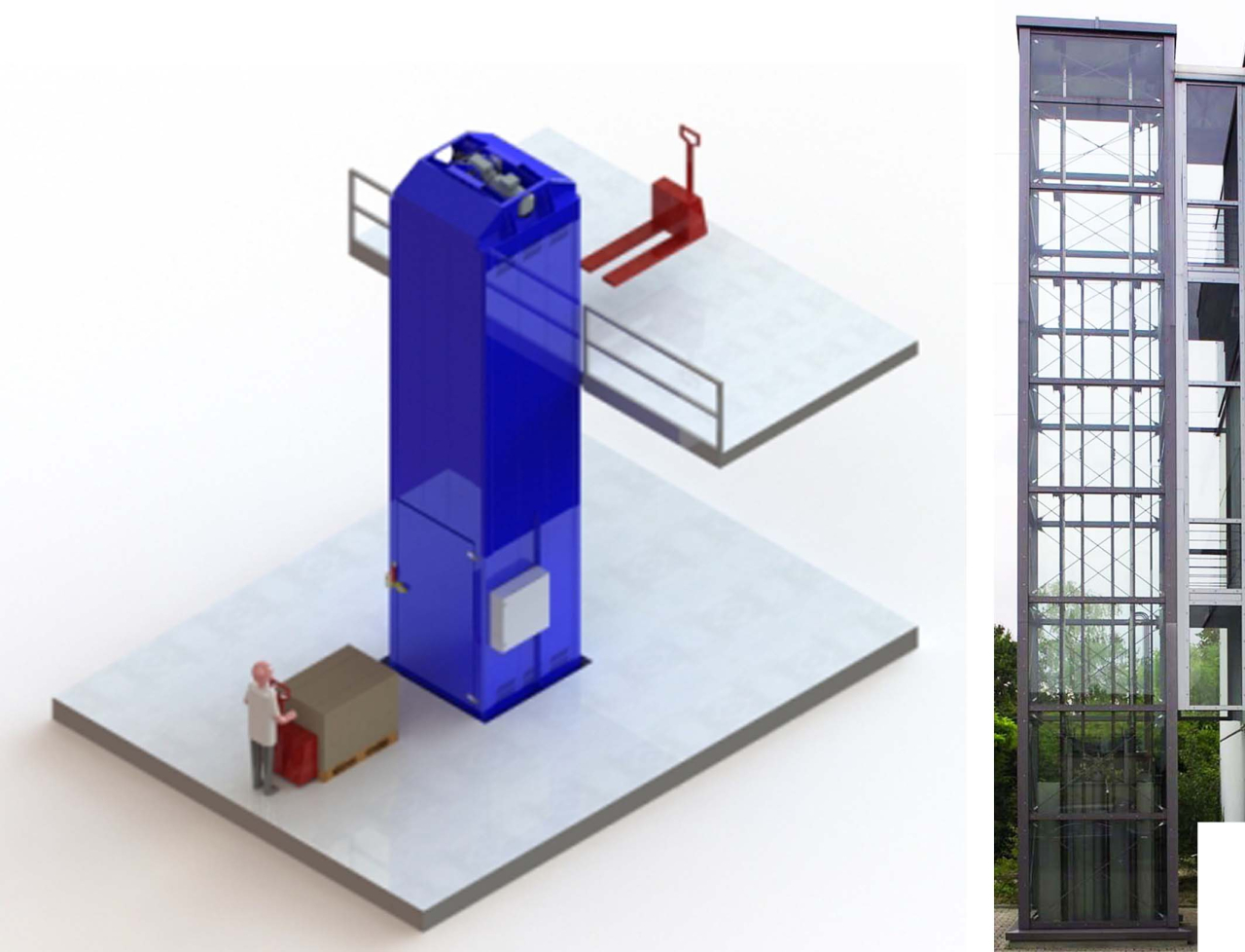 Immobilienportal immobilienportale