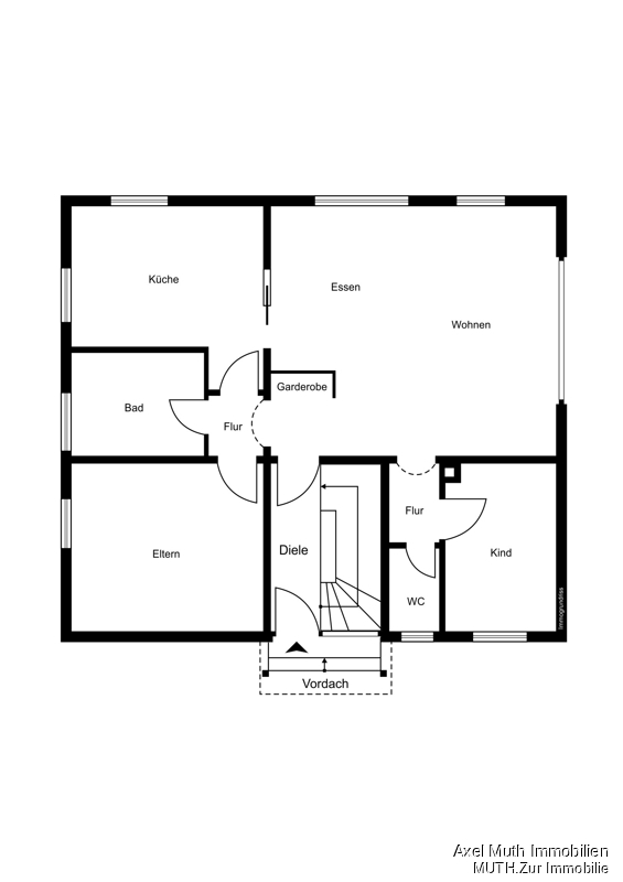 Immobilienportal immobilienportale