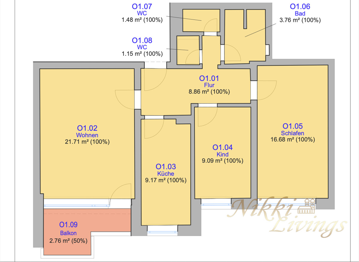 Immobilienportal immobilienportale