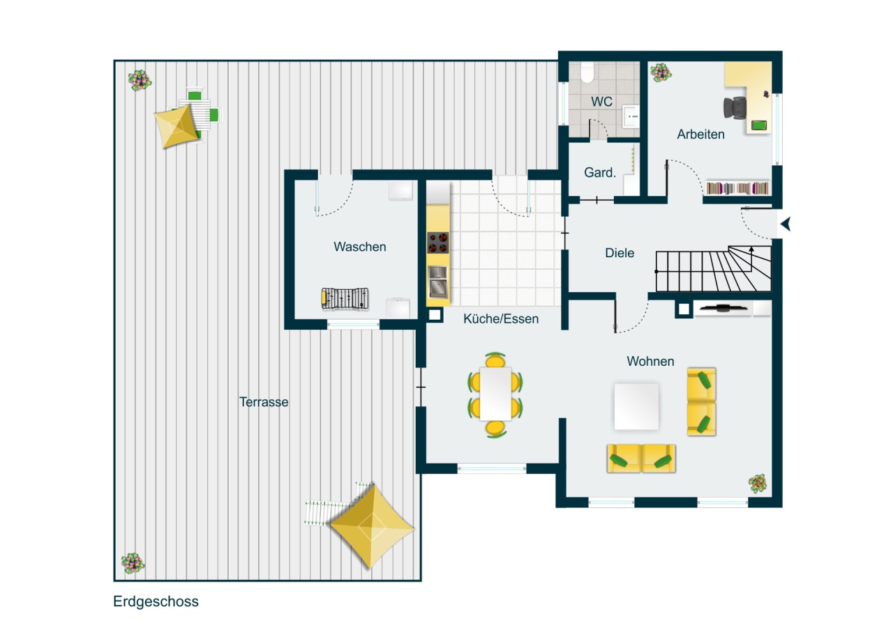 Immobilienportal immobilienportale