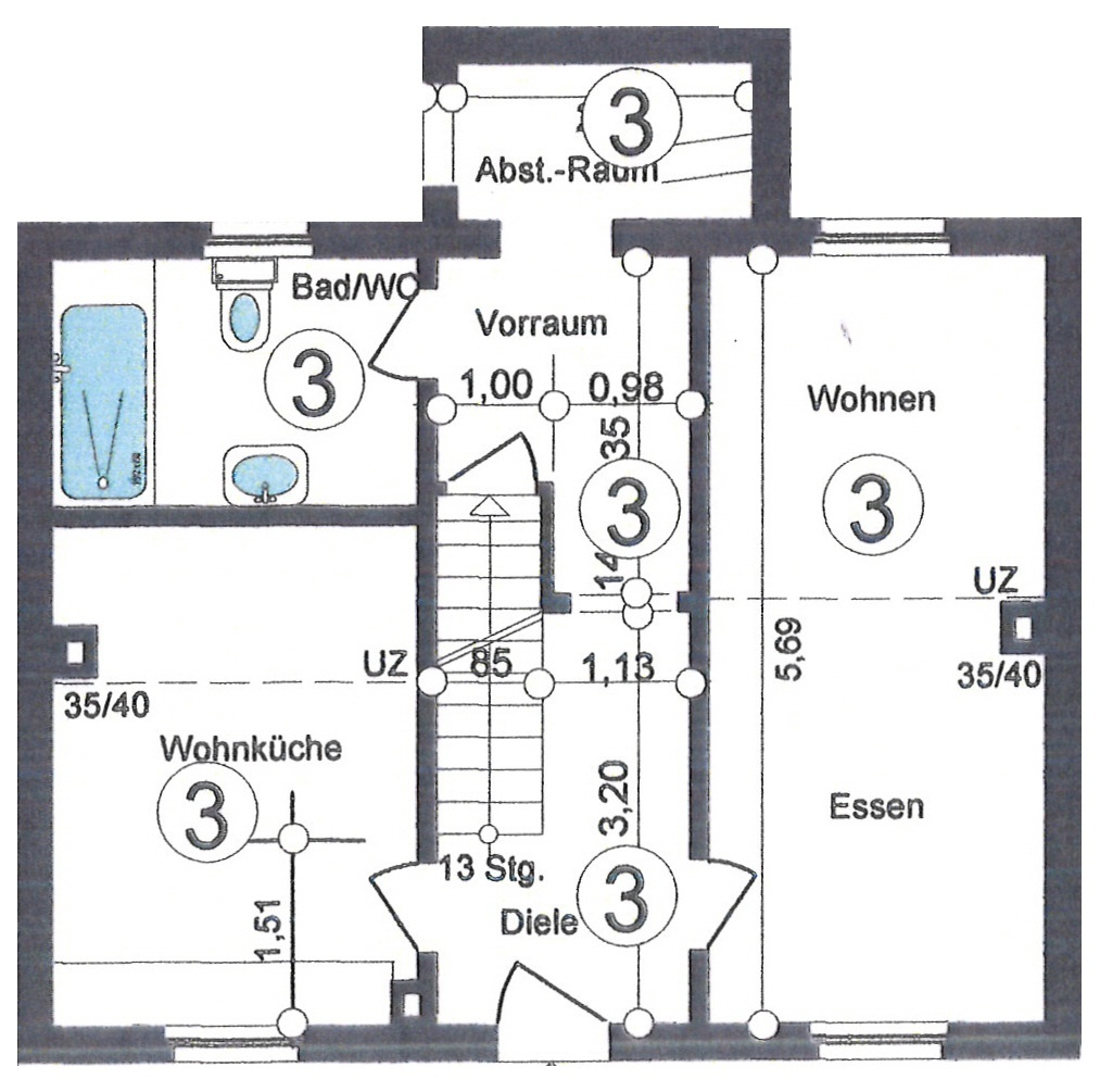 Immobilienportal immobilienportale