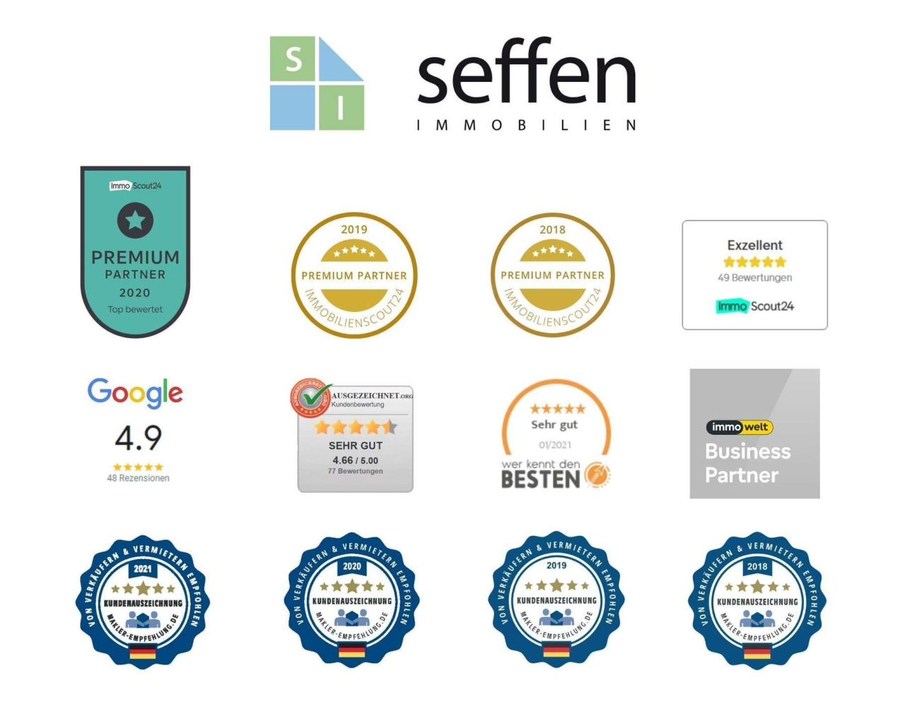 Immobilienportal immobilienportale